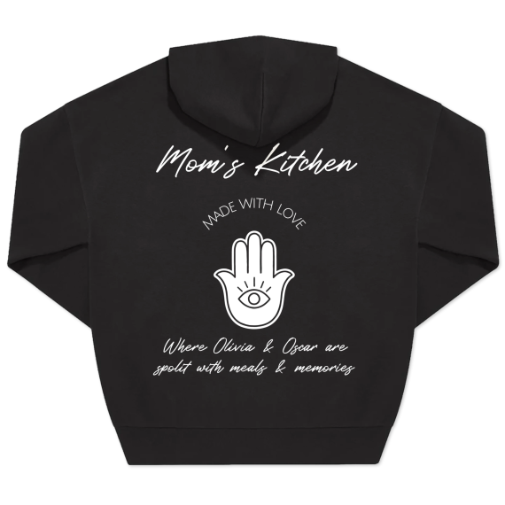 Hand Of Fatima - Text only