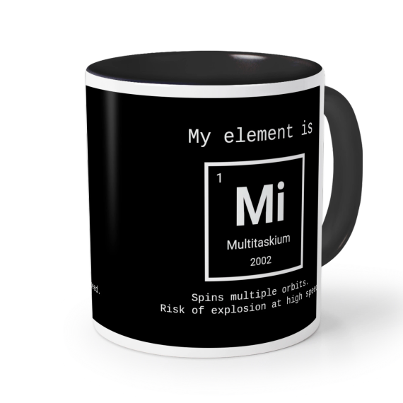 Periodisk element - Kun tekst Periodisk element - Kun tekst