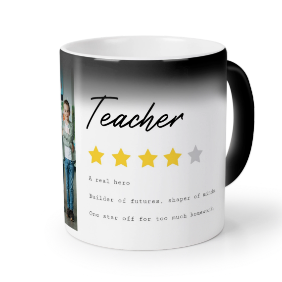 Name Star Rating